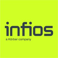 Infios