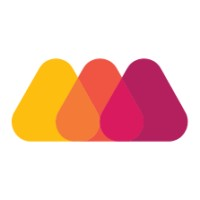 Maruti Techlabs